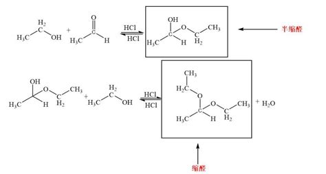 醛基和羟基可逆反应方程式